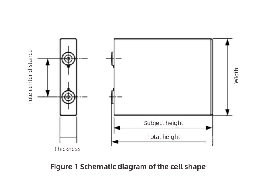 Lithium-ion Battery Thermal Management Design Lithium-ion Battery Thermal Management Design