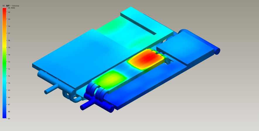 Aligning Flow Paths with Heat Sources Aligning Flow Paths with Heat Sources