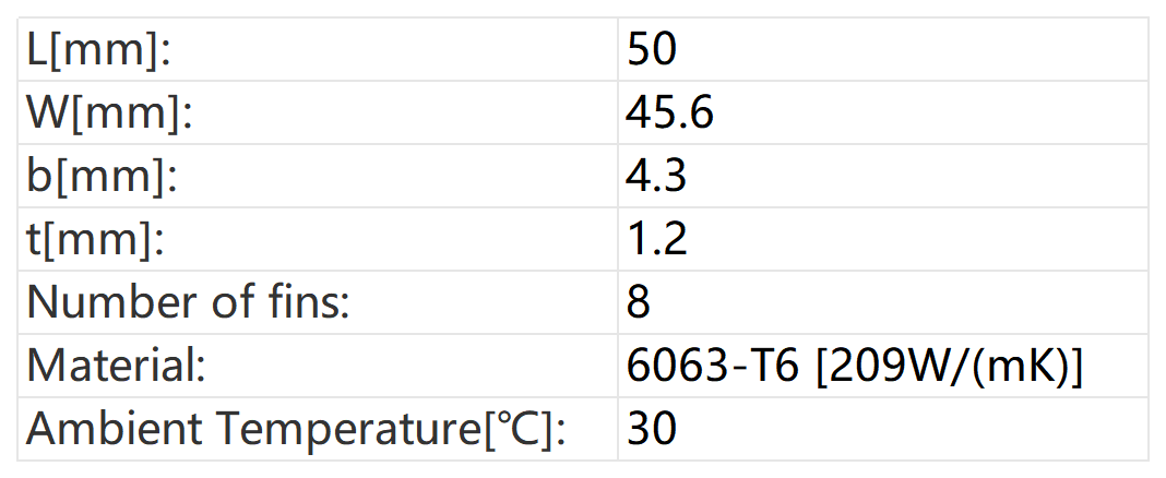 analysis results of natural convection radiators