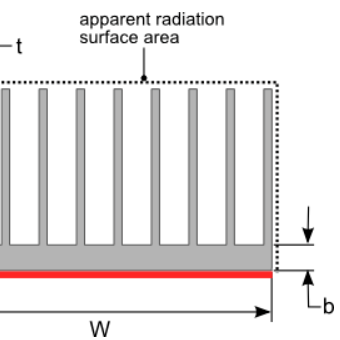 The importance of heat radiation in radiator design