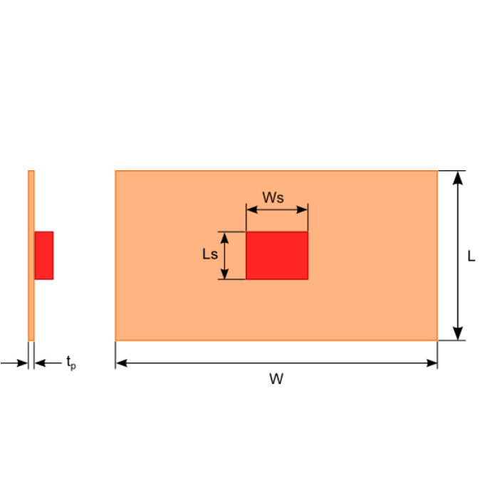 How To Design A Flat Panel Heat Sink