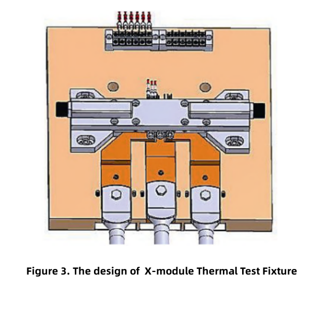 thermal test fixture