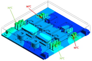 liquid cooling technology