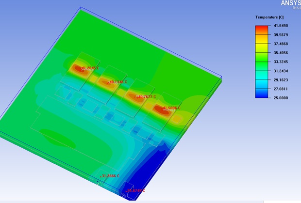 water cooled cold plate