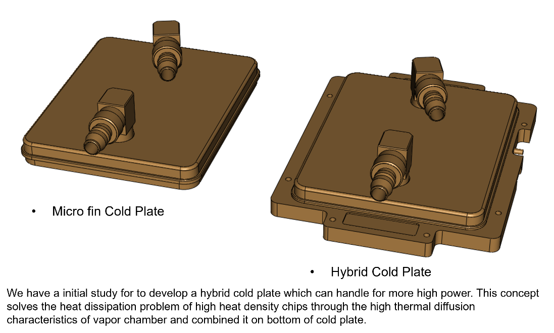 The next step was to design and prototype two versions: one being a traditional micro-channel cold plate, and the other our newly conceptualized hybrid cold plate.