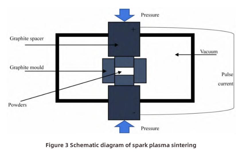 High Thermal Conductivity Diamond and Copper Composite Materials-2
