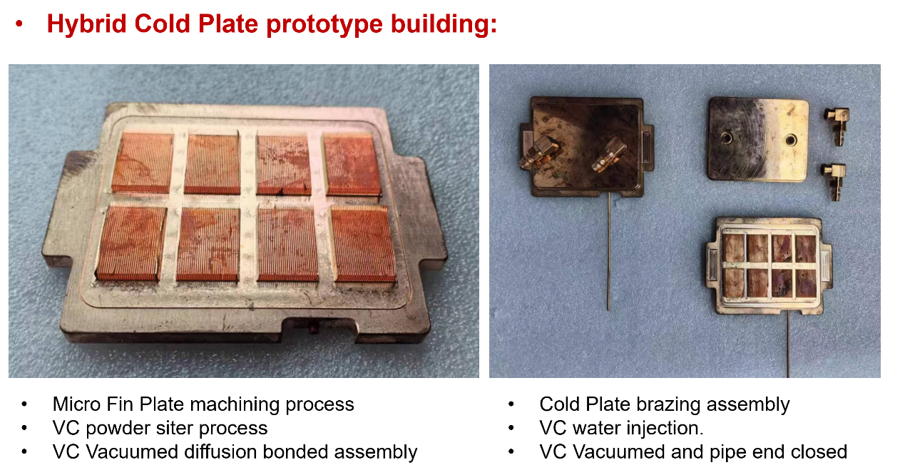 Hybrid Cold Plate prototype building
