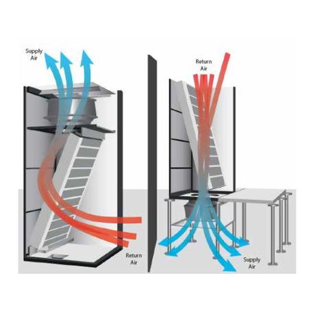 CRAC (Computer Room Air Conditioner) & CRAH (Computer Room Air Handler) Units.jpeg