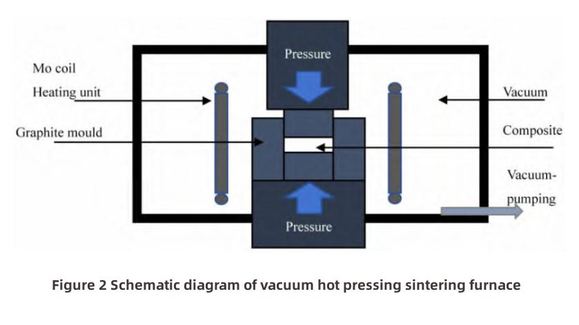 High Thermal Conductivity Diamond and Copper Composite Materials-1