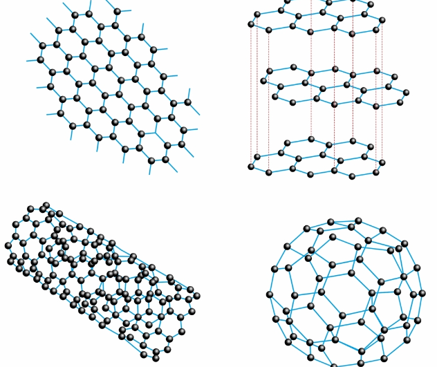 Winshare Thermal's Graphite material used in cold plate manufacturing