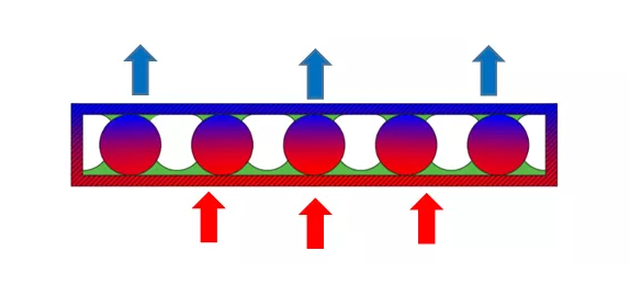 heat pipe 3