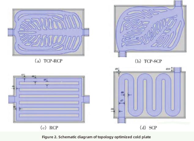 Progress in Heat Dissipation Technology-1