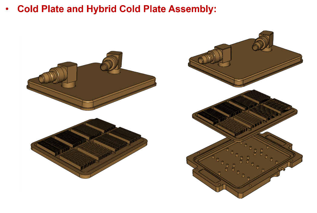 Cold Plate and Hybrid Cold Plate Assembly