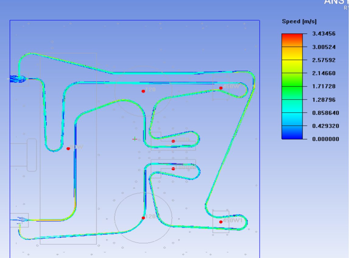 Speed nephogram distribution