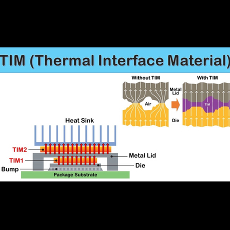 Thermal Interface Materials (TIMs)_1234_1234.jpg