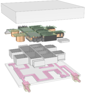 liquid cooling technology
