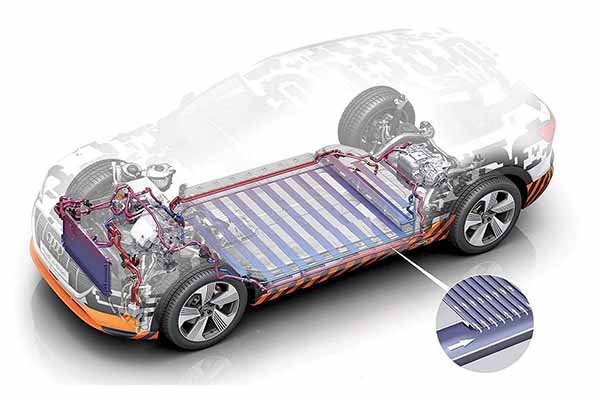 Electric Vehicle Thermal Management-7