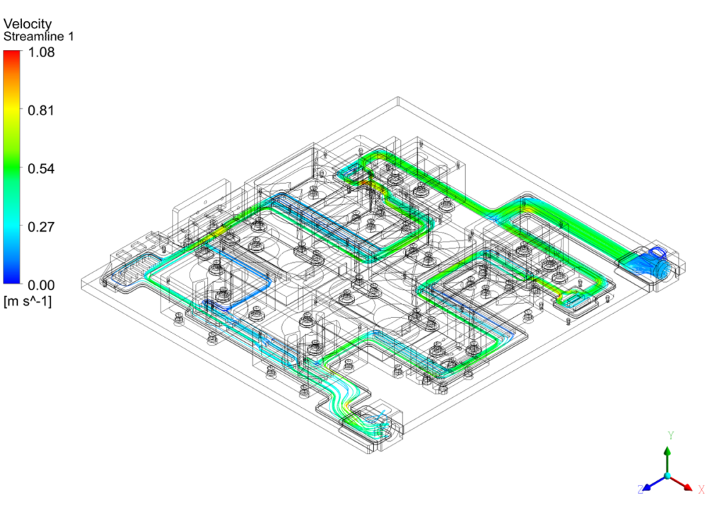 liquid cooling technology