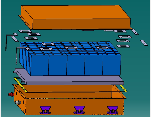 The structure diagram of Cold Plates can help readers better understand how Cold Plates dissipate heat.
