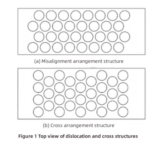 thermal management of lithium