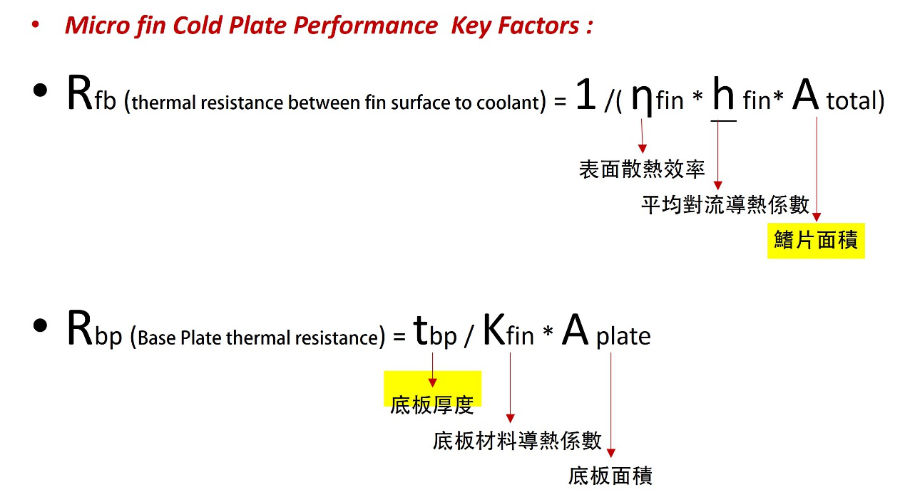 We found that the performance of the water cooling plate is affected by several key factors-1