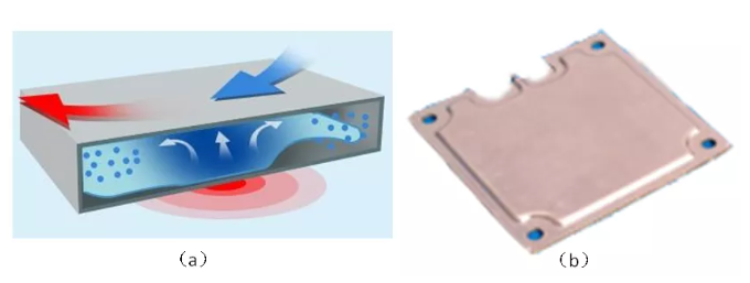 heat pipe 2