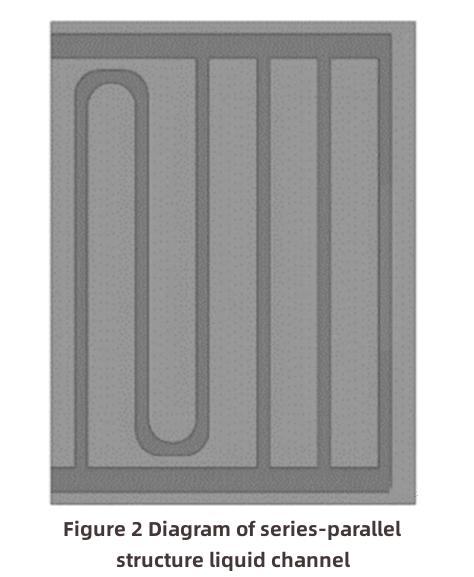 thermal management of lithium-1