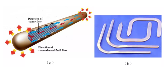 heat pipe 1