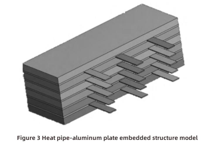 thermal management of lithium-2