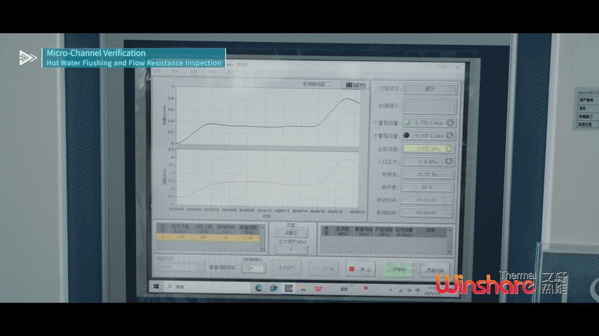 Pressure Holding Test